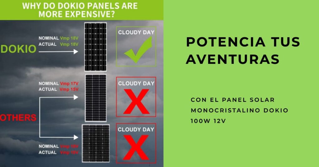 Panel Solar Monocristalino DOKIO 100W 12V: Durabilidad y rendimiento óptimo